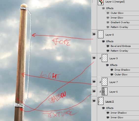 Creation of Hungarian flag: Step 3